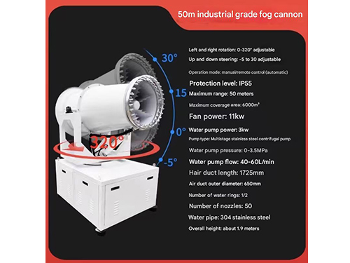Fog cannon